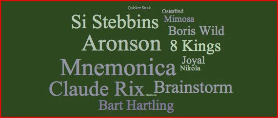 Ateliers chapelet-mémoire